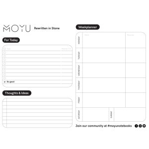 Power Placemat