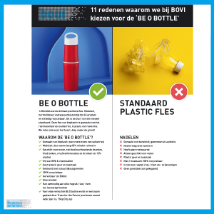BE O Bottle