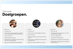 Gaming steeds interessanter voor adverteerders